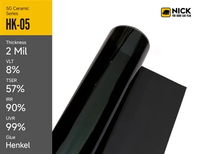 Bagaimanakah saya boleh menyimpan warna tingkap logam yang tidak digunakan?